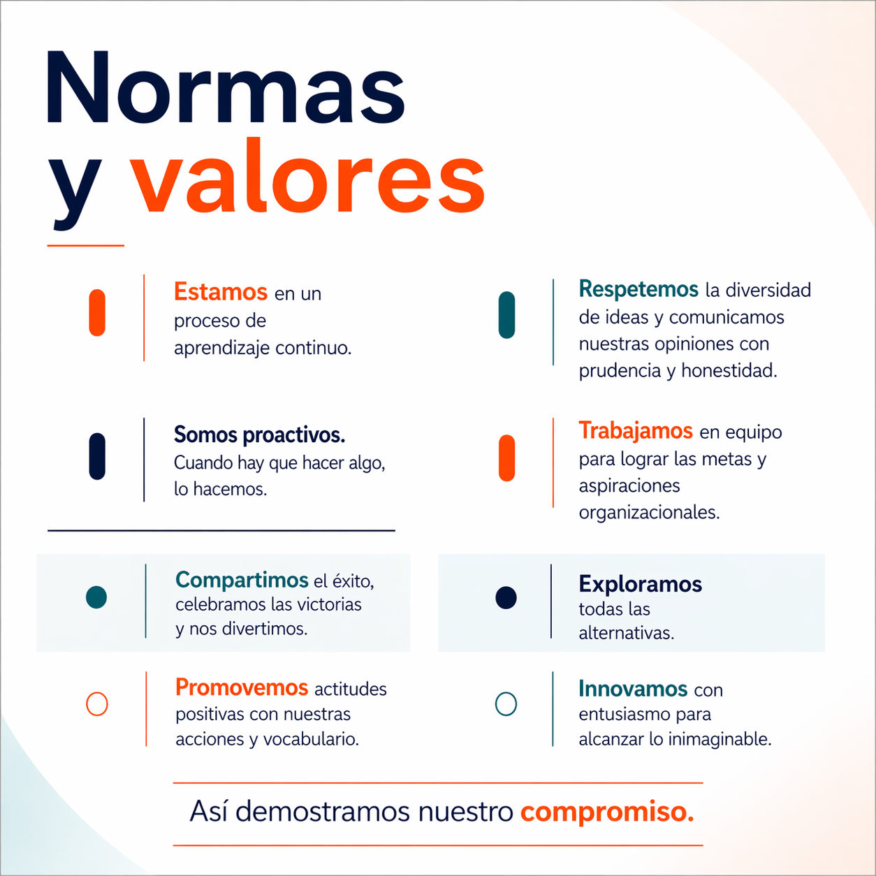 Nuestros Valores